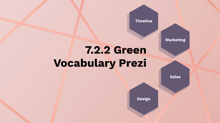 7.2.2 Green Vocabulary Prezi by Lexie Mclean on Prezi