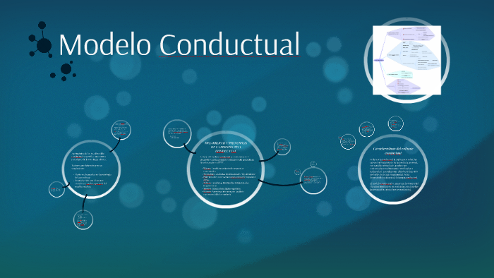 Modelo Conductual by Tania Barberi on Prezi