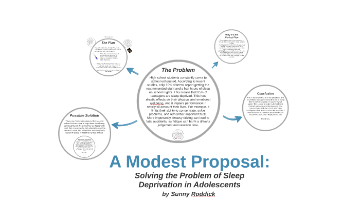 a-modest-proposal-cover-image-modest-proposal-proposal-cover-proposal