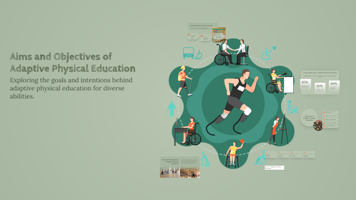 Aims and Objectives of Adaptive Physical Education by Sahil Singh on Prezi