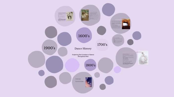 Dance History by Jasmine Johnson on Prezi