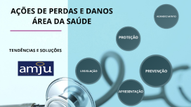 AÇÕESDE PERDAS E DANOS