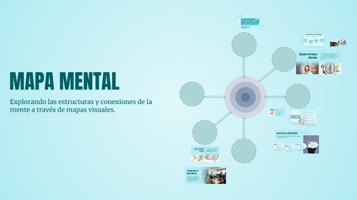 MAPA MENTAL by Verónica RamÍrez on Prezi