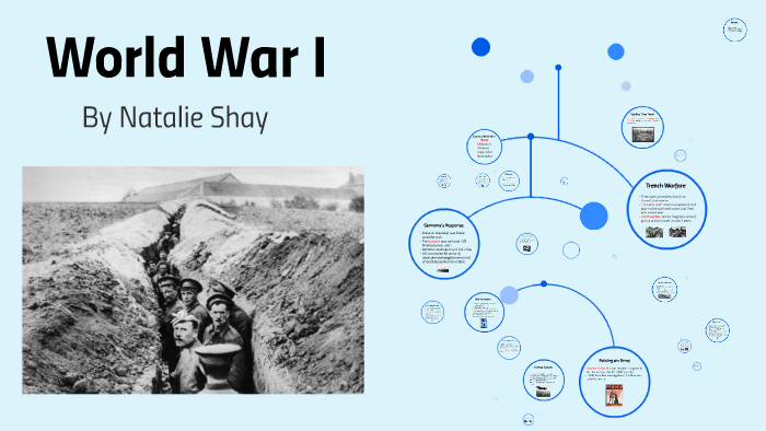 Chapter 11 World War I by Natalie Shay on Prezi
