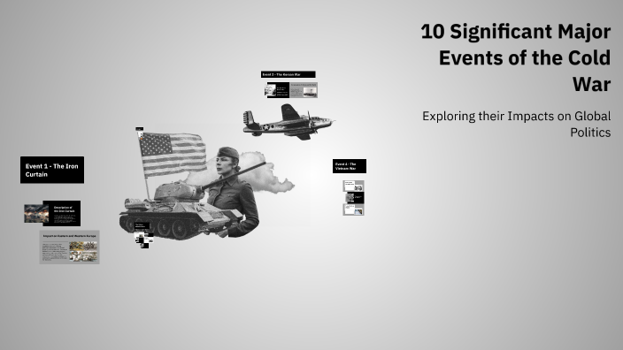 10 Significant Major Events of the Cold War by BRYAN XON CALEL on Prezi