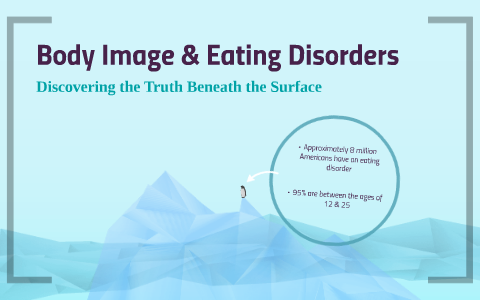 Body Image & Eating Disorders by Amy Gillette on Prezi