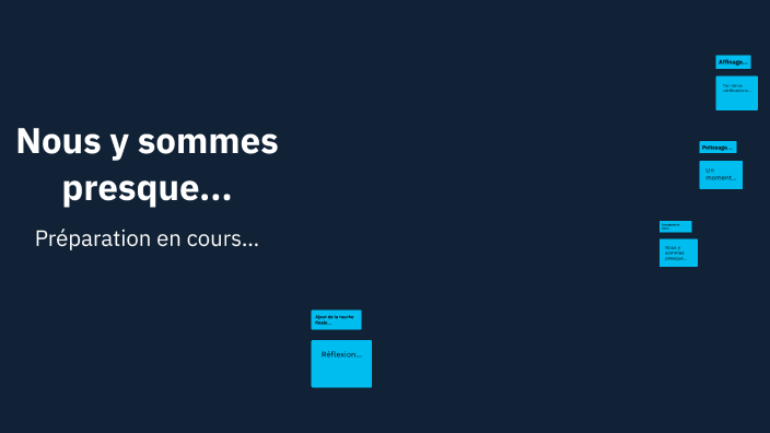 La communication interne et externe by roua marzouk on Prezi