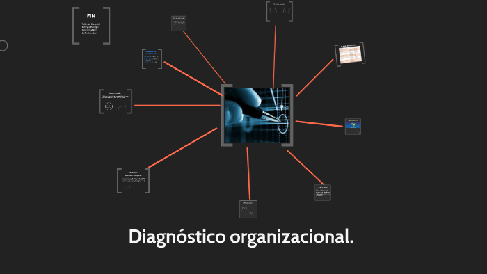 Diagnostico Organizacional By Rodrigo Pereyra