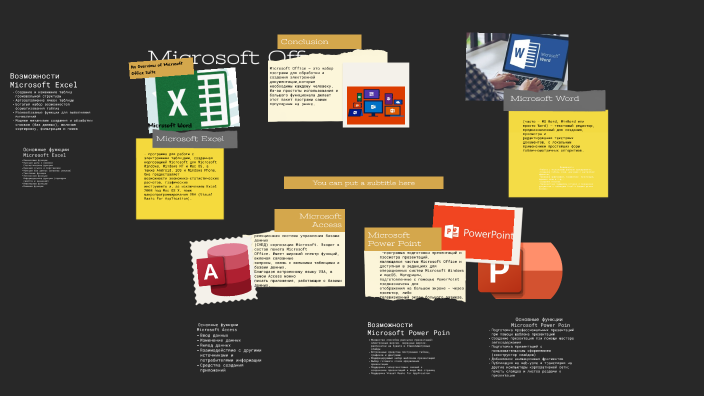 Microsoft Office by Карина Лындина on Prezi