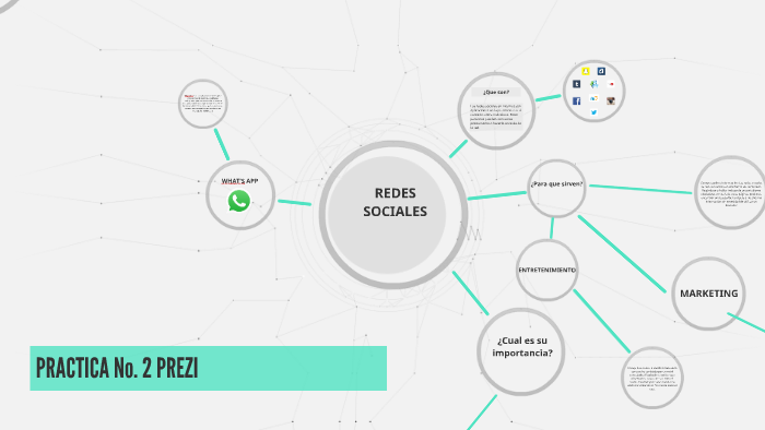 LAS REDES SOCIALES. by Juan Pablo Espinoza Páramo on Prezi