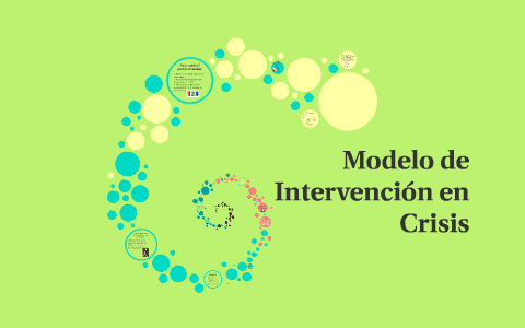 Modelo de Intervencion en Crisis by daniela rosales flores