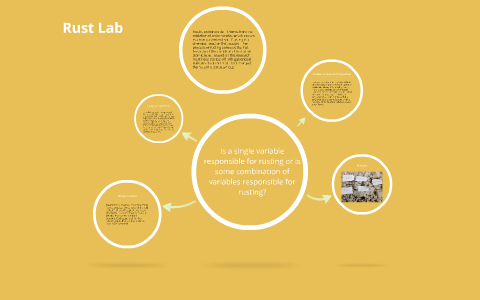 Rust Lab by Perry Goldstein on Prezi