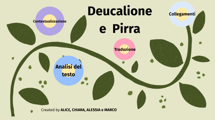 Deucalione E Pirra Riassunto Scuola Media