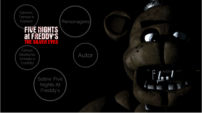 João Luiz - Five Nights At Freddy's: Olhos Prateados by Projeto beth8b