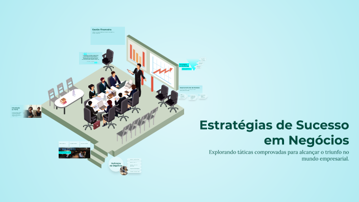 Estratégias de Sucesso em Negócios by Ryalison Matias Lima on Prezi