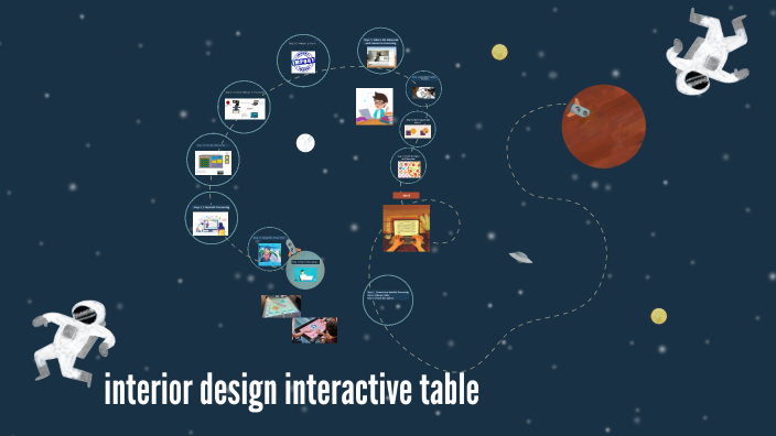 Interactive interior design table by nazanin gholami on Prezi