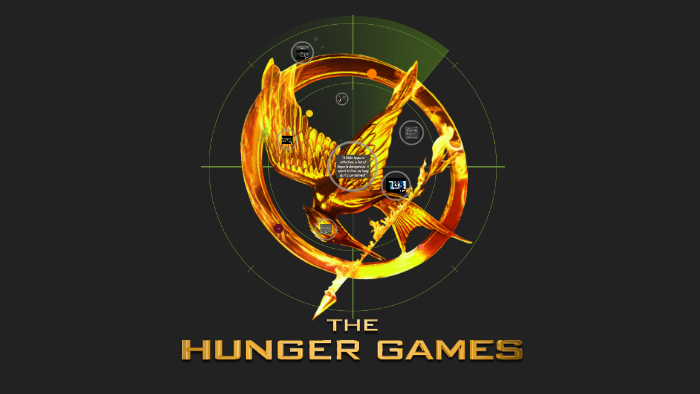 Hunger Games Worldview Presentation by Brooke Phillips on Prezi