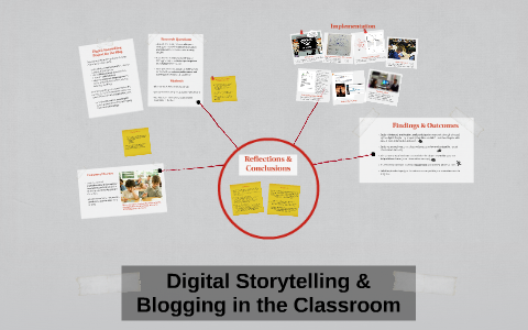 Digital Storytelling & Blogging In The Classroom By E W On Prezi