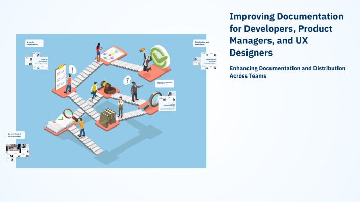 Improving Documentation for Developers, Product Managers, and UX ...