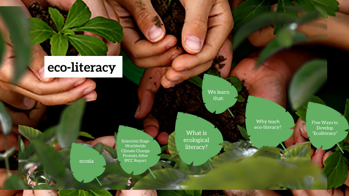 Ecoliteracy By Winmarie Ocop On Prezi