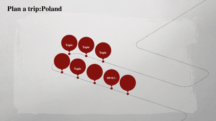 Poland by Dylan Pena on Prezi