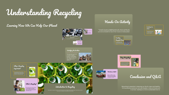Understanding Recycling by anisa hansa on Prezi