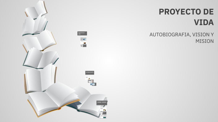PROYECTO DE VIDA by Jhon on Prezi