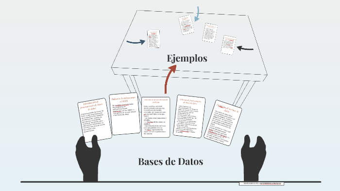Bases de Datos by Fernando Coy on Prezi