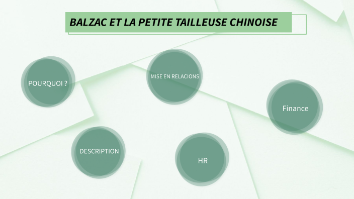 BALZAC ET LA PETITE TAILLEUSE FRANCAISE by Oumou Sabaly on Prezi