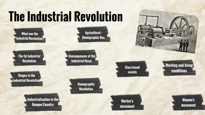 Industrial Revolution by Arantza Berezibar on Prezi