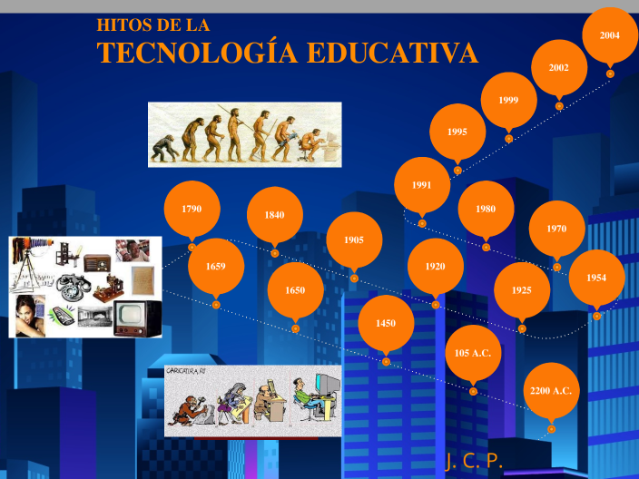 LA EVOLUCIÓN DE LA TECNOLOGÍA EDUCATIVA by Jaime candia on Prezi