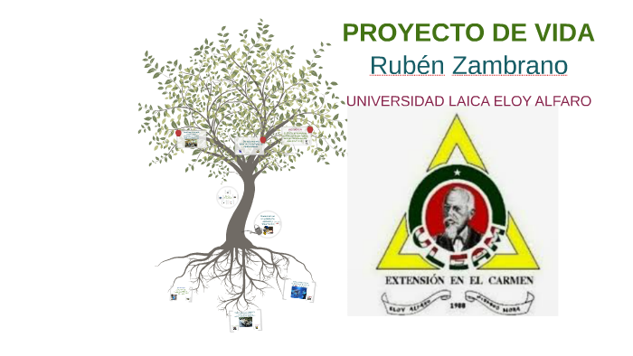 PROYECTO DE VIDA by Ruben Dario on Prezi