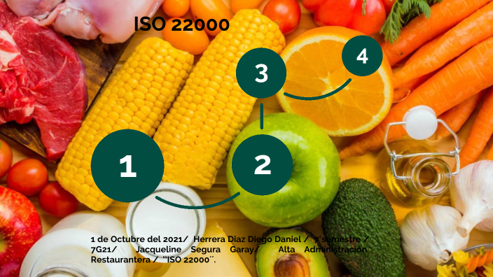 Sistema de gestión de inocuidad alimentaria basado en la ISO 22000 by ...