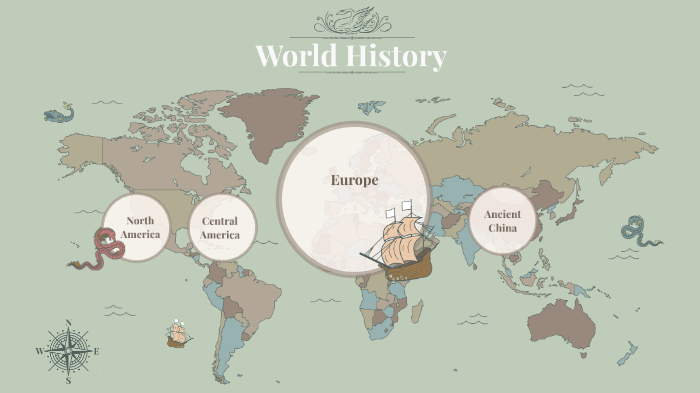 World History by Matthew Shelton on Prezi