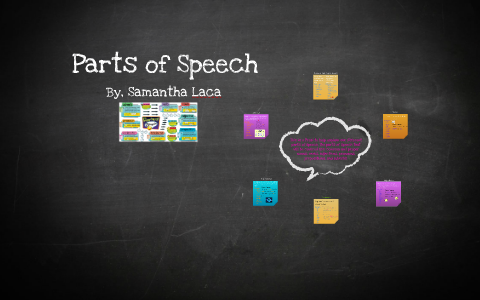 how to write a speech prezi