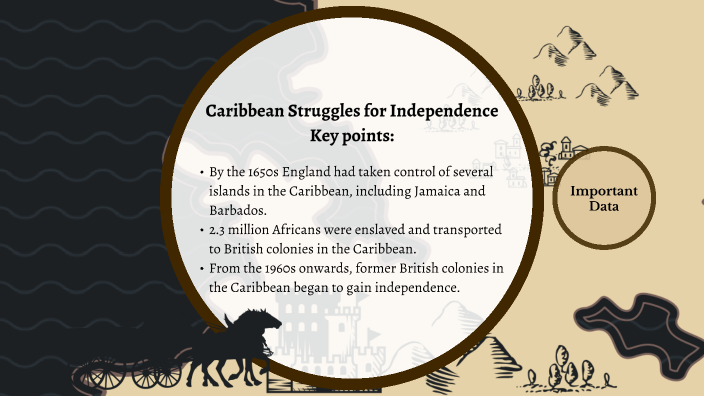 The Second British Empire By Paula Muñoz On Prezi The Second British Empire By Paula Muñoz On Prezi