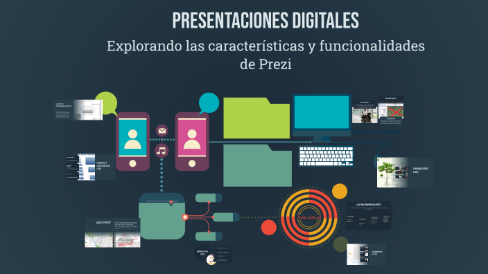 Presentaciones Digitales by naomi coria on Prezi