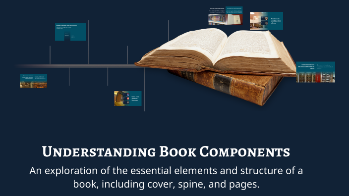 Understanding Book Components by Andreea Clondireanu on Prezi