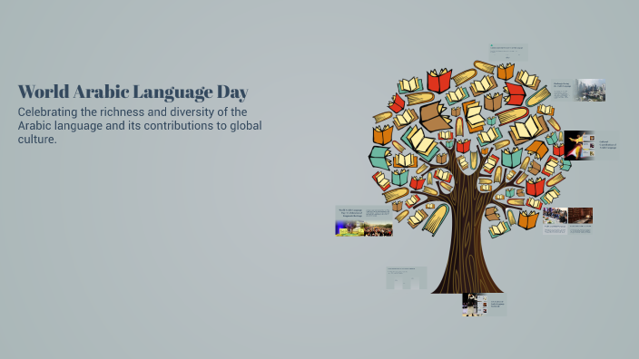 World Arabic Language Day by عزيزه القحطاني on Prezi
