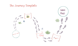 presentation templates journey