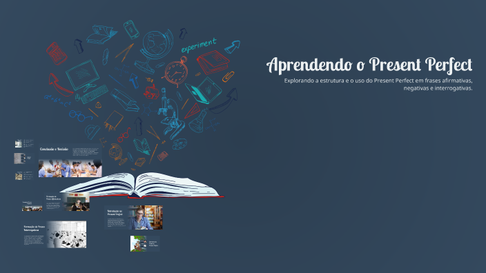 Aprendendo o Present Perfect by Fernando Takahasi on Prezi