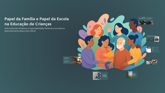Papel da Família e Papel da Escola na Educação de Crianças by Cintia ...