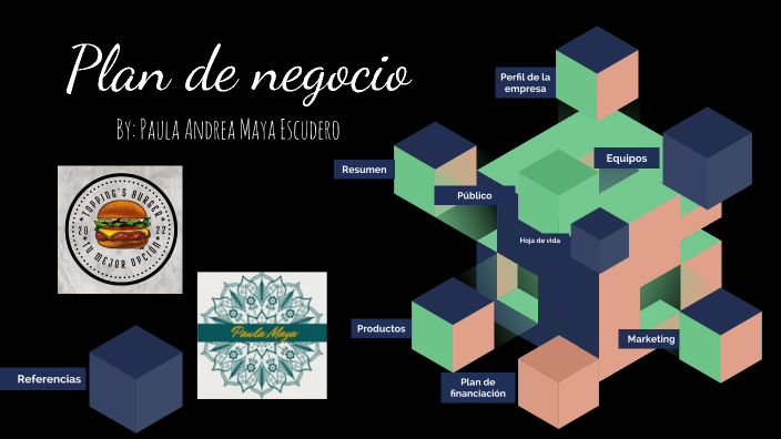 plan de negocios by Paula Maya on Prezi