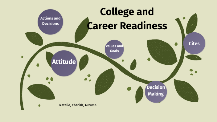 College Career Readiness by Charish Stevens on Prezi