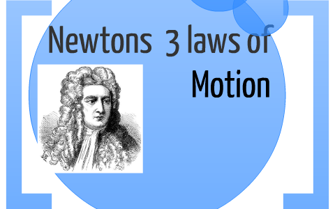 Isaac Newtons Three Laws of Motion by Carlee Timmins