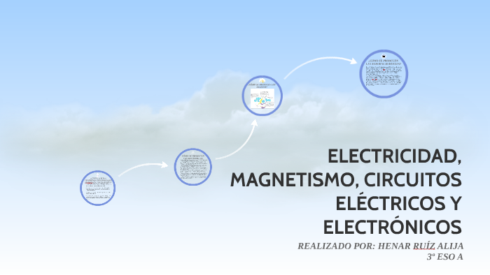 ELECTRICIDAD, MAGNETISMO, CIRCUITOS ELÉCTRICOS Y ELECTRÓNICO by Henar ...