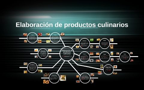 Elaboración De Productos Culinarios By On Prezi