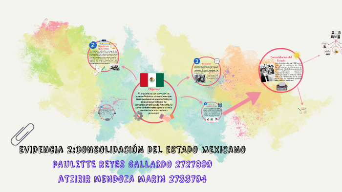 cONSOLIDACIÓN DEL eSTADO mEXICANO by Paulette Reyes Gallardo on Prezi