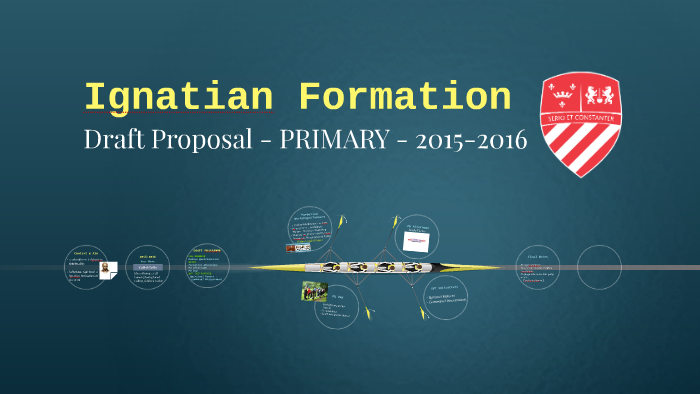 Ignatian Formation by Anthony Mifsud on Prezi
