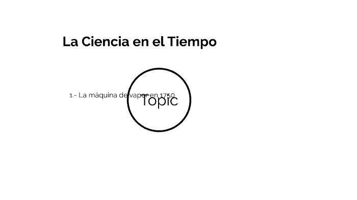 La ciencia en el tiempo by Rosa Díaz Molina on Prezi
